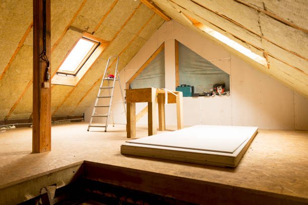 room in roof