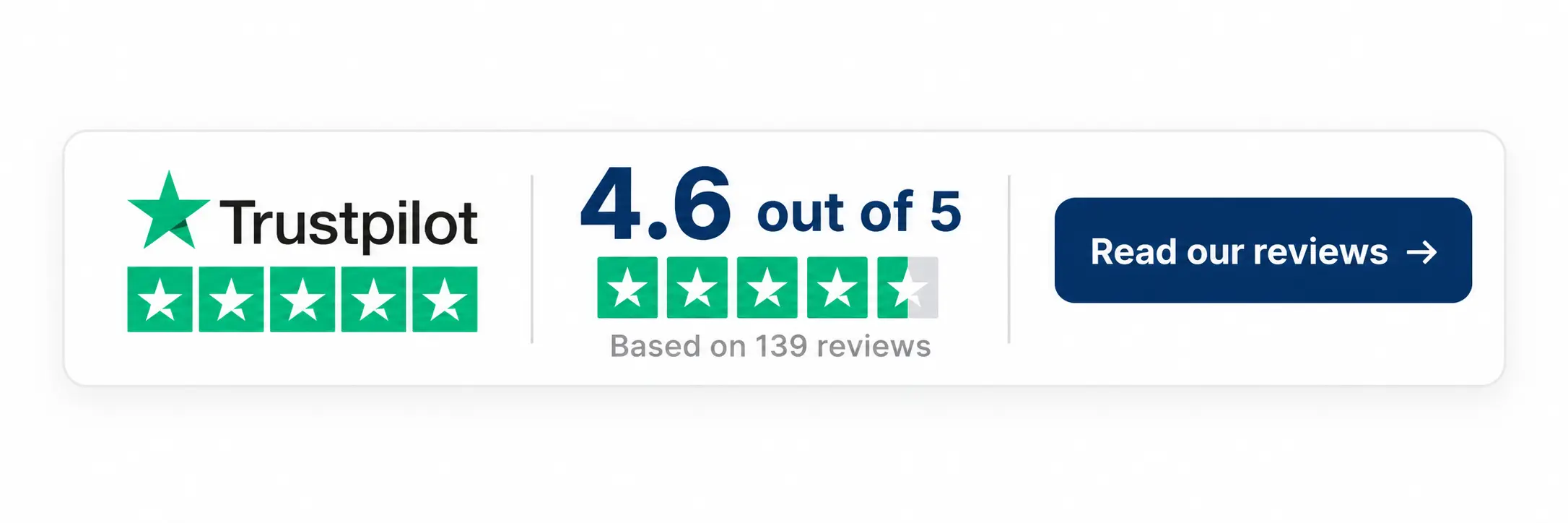 H&R Energy Solutions Trustpilot rating: 4.6 out of 5 based on 139 reviews
